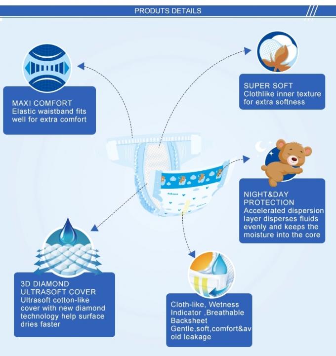 Overnight Custom Baby Diapers , Pamper Chemical Free Diapers Clothlike