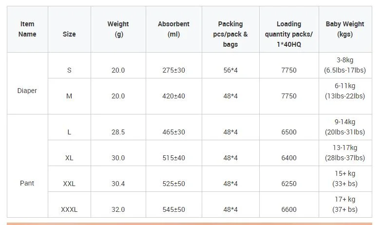 Customized Size Ultra Thin Baby Pull Up Diapers For Kids disposable baby diaper 1