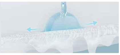 OEM & ODM Design Wholesale Bulk Elderly Women And Men Disposable Adult Diapers High Absorbency 5